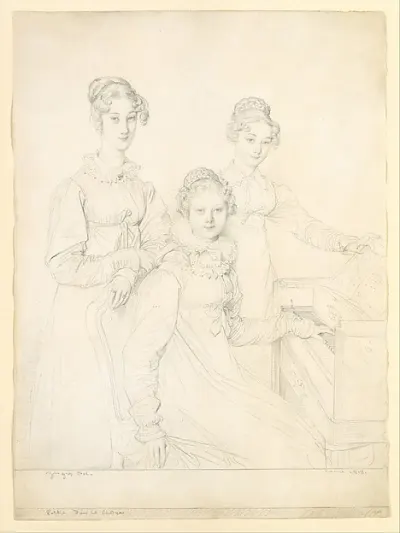 The Kaunitz Sisters (Leopoldine, Caroline, and Ferdinandine) — Jean Auguste Dominique Ingres — praca Marcin Sikora, Wrocław