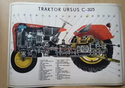 Ciągnik Ursus C-325 plakat nie instrukcja obsługi — praca Mateusz, Marcinkowo